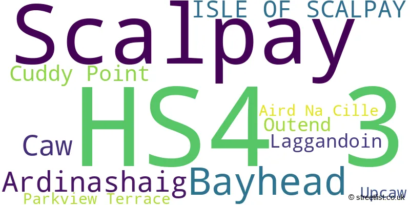 A word cloud for the HS4 3 postcode